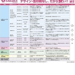車のエンジンオイル　5w-20 未開封　4リットル缶2つ　8リットルの画像