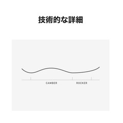 【21-22モデル】BURTON  SKELETON KEY 154の画像