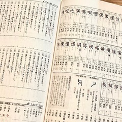 常用漢字ｵｰﾙｸﾘｱ(漢検10〜2級) (芋JK) 長野の就職、資格の中古