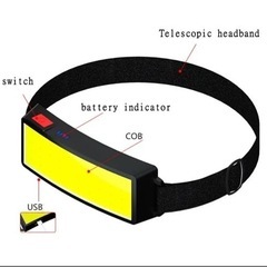 USB充電式 ヘッドライト40LEDの画像