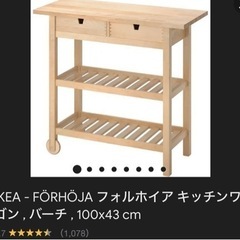 1月20日まで。IKEAキッチンワゴン