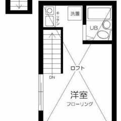 🌈【初期安ゼロプラン物件】🌈 敷金/礼金/保証金/仲手が0円 ✨ 水商売/ブラック/自営業でも審査OK 💡 大田区東蒲田１丁目18－11   京急本線 京急蒲田駅 徒歩10分   KK28945  - 大田区