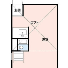 🌈【初期安ゼロプラン物件】🌈 敷金/礼金/保証金/仲手が0円 ✨ 水商売/ブラック/自営業でも審査OK 💡 世田谷区上北沢４丁目 5-8    京王線 上北沢駅 徒歩4分  KK42843  - 世田谷区