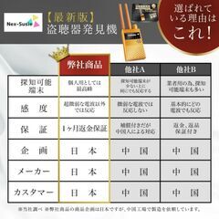 日本製 盗聴器発見機の画像