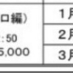 懐メロダンス！！飯塚/健幸プラザの画像