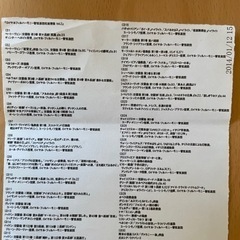 ロイヤルフィルハーモニー管弦楽団名演奏集　CD30枚組の画像