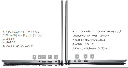 Dell Latitude 5330 1.2kg 13.3インチ　CPU：Intel  i7-1265U　メモリ：16GB　容量：512GB