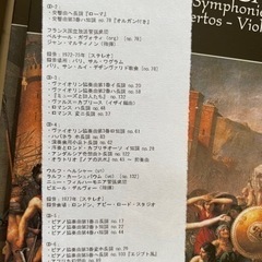 サン・サーンス 交響曲/協奏曲全集　CD6枚組の画像