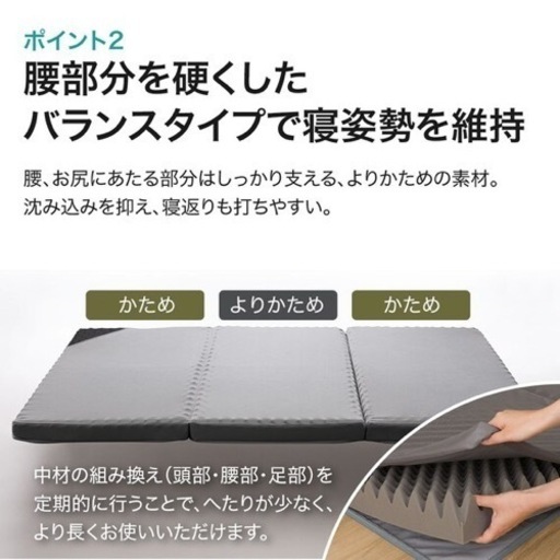 腰痛改善 ニトリ 敷布団（体圧分散タイプ・ダブルサイズ）