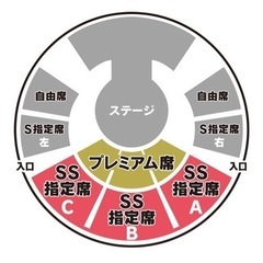 ハッピードリームサーカス プレミアム席(大人2枚/子ども2枚) (moke