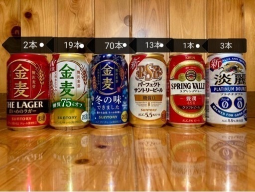 大至急！値下げしました　まとめて買ってくれる方大募集です