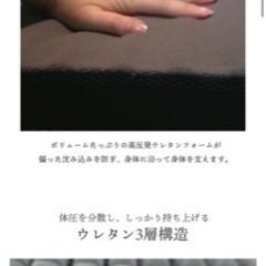 セミダブルマットレスの画像