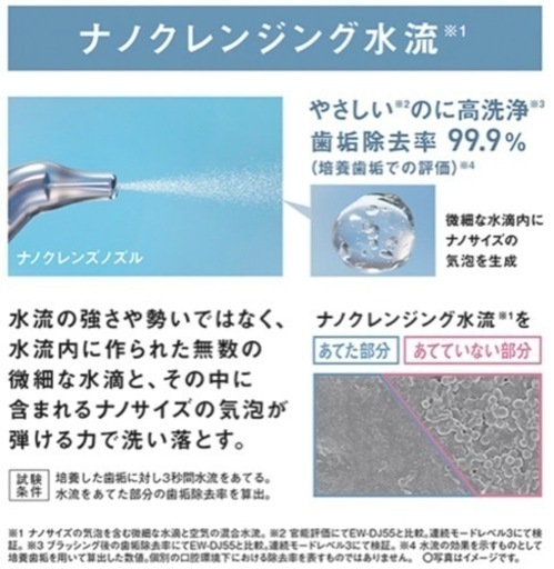 パナソニック ジェットウォッシャー 新品未使用 ホワイトニング ドルツ ナノクレンズ