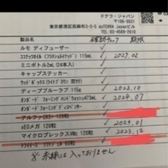 アロマオイル　プレミアムdTERRA登録キットの画像