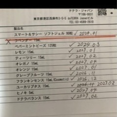 アロマオイル　プレミアムdTERRA登録キットの画像