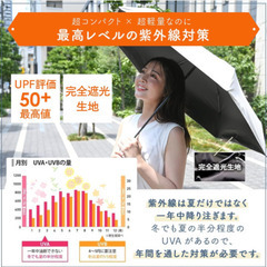 雨晴兼用折りたたみ傘¥2400→¥300の画像