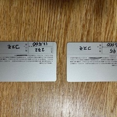 洗車プリペイドカード　25,200円の画像