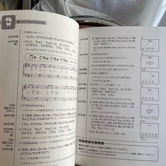 低年齢児の劇ごっこ本の画像