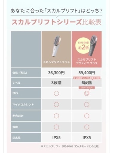 【美品】ヤーマン ミーゼ スカルプリフト アクティブ プラス MS82G