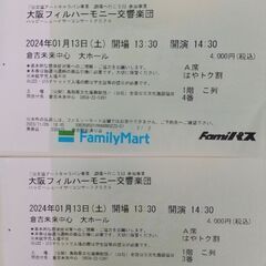 大阪フィルハーモニー交響楽団ハッピーニューイヤーコンサート202...