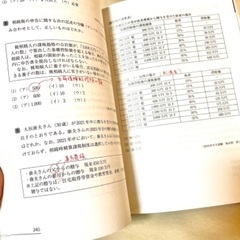 2021―2022年版 みんなが欲しかった! FPの教科書2級・AFPの画像