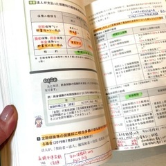 2021―2022年版 みんなが欲しかった! FPの教科書2級・AFPの画像