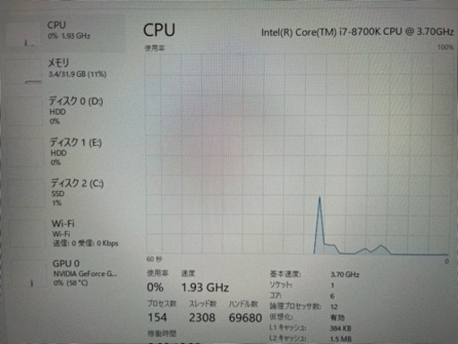 ゲーミングPC/i7-8700K/GTX 1080/32GB