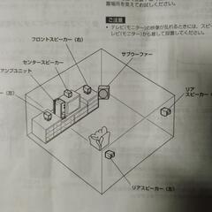 【値下げ】ホームシアターサウンドシステムの画像