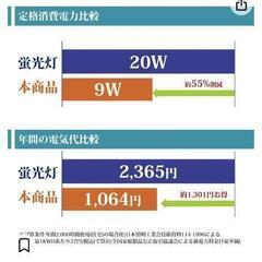 自動点灯電球の画像