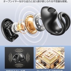 【新品未使用】ワイヤレスイヤホン Bluetoothイヤホン 空気伝導イヤホン イヤーカフ型イヤホン 業界初超軽量設計 完全ワイヤレスイヤホン 耳挟み式 Bluetooth5.3 音漏れ抑制 オープンイヤー 耳を塞がない ながら聴き 最大36時間連続再生 ENC通話ノイズキャンセリング 14.2mmドライバー IPX7防水 バッテリー表示 Type-C充電 の画像