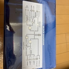 【未開封】Roland audio capture UA-5 USB AUDIO INTERFACEの画像