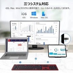 【新品未使用】キーボード ワイヤレス 日本語配列 キーボード テンキー付き 無線 2.4G キーボード パソコンPC用 Windows Mac iOS 多システム対応 Type-C USB変換アダプター付きの画像