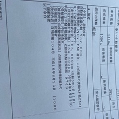 商談中⚫︎最安値⚫︎NOX適合キャラバンディーゼルターボ4WD 車いす移動車なので税金安い⚫︎送迎にもの画像