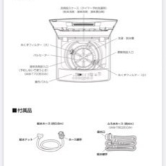 使用約2年　美品　2021年製洗濯機7kgの画像