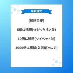 アルカリ電解水　原液　1リットルの画像