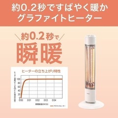 コイズミ グラファイトヒーター 900/450W オフタイマー付き 自動首振り ホワイト KKS-0937/Wの画像