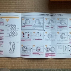 サイルチェーンＳＰＭＡＸ　225/45R17 215/60R15の画像