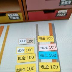 ジュニア会計教室2025,7/26(土)15:30~ 見学(無料） の画像
