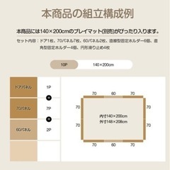 韓国　ベビーサークル　140✖️200cmの画像