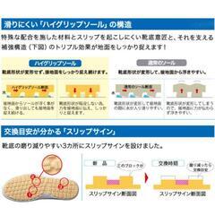 ミドリ安全 超耐滑軽量作業靴 ハイグリップの画像