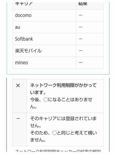 値下げしました。Xperia 10 III LITE