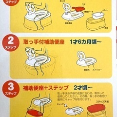 おまる　補助便座　ミッフィーの画像