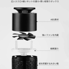 蚊ランプ 蚊取り器 UV光源誘導式 静音 強風吸引 USB型家庭用(ブラック)の画像