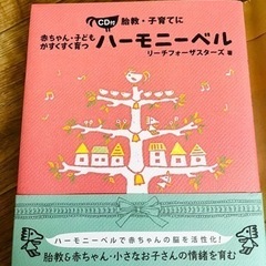 （お話中）赤ちゃん、子どもがすくすく育つ　ハーモニーベルの画像