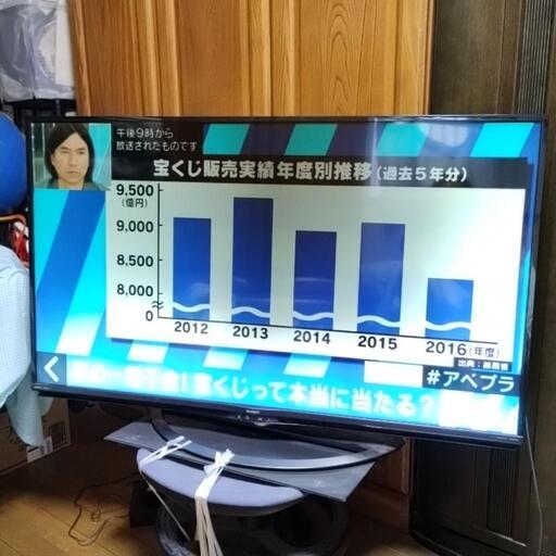 カラーテレビ　シャープ　AQUOS　50インチ　2018年製