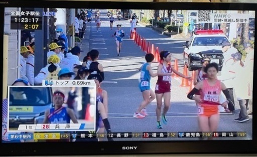 SONY BRAVIA NX720 KDL-40NX720