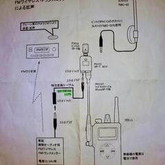 谷沢製作所ST-７２２変換ケーブルの画像