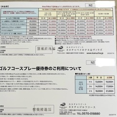 カヌチャ宿泊割引+ゴルフコース割引+レンタルカート半額の画像
