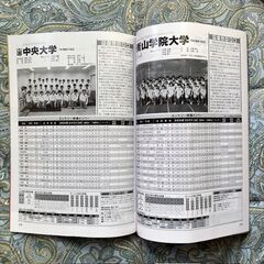 ２０２４箱根駅伝★観戦ガイドの画像