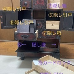 鎌倉彫　からくり箪笥　11箇所 鎌倉彫 からくり箪笥 11箇所